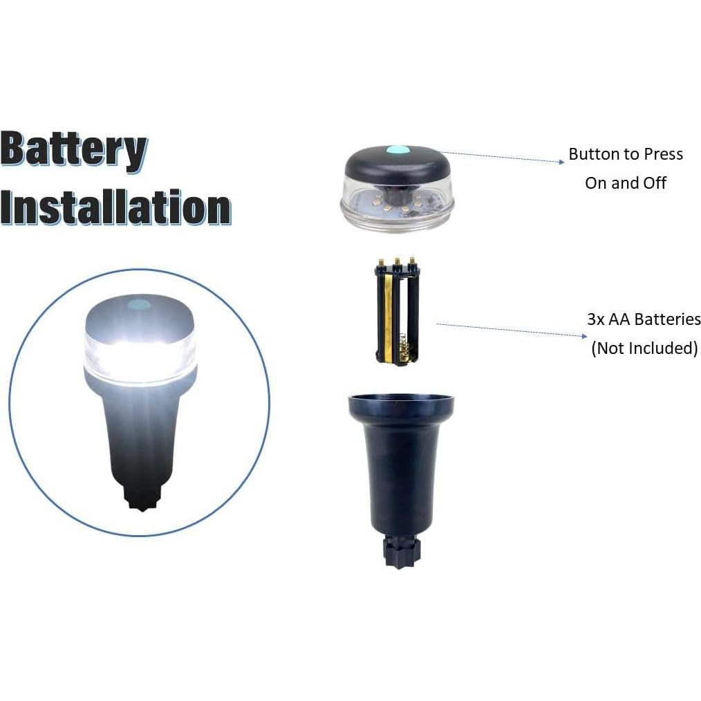Luz de Navegación LED Pactrade Marine Portátil 360° IP67