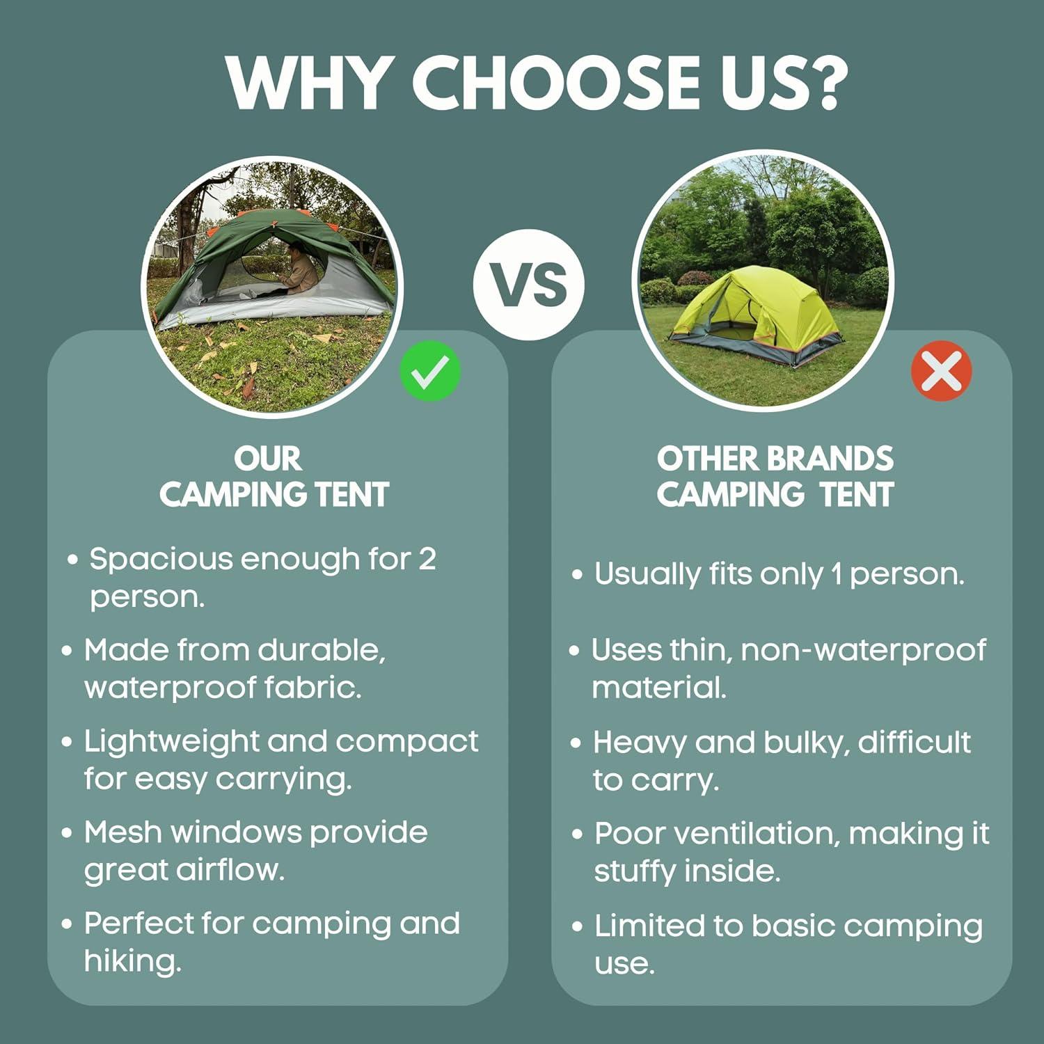 Tienda de Camping Oasis Cove para 2 Personas Impermeable 3 Temporadas