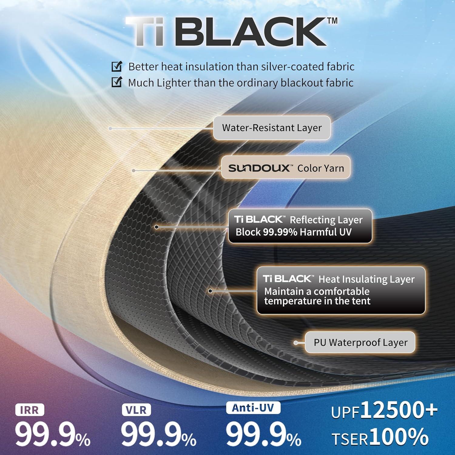 Tienda de Camping Naturehike Village 4 Personas con Base