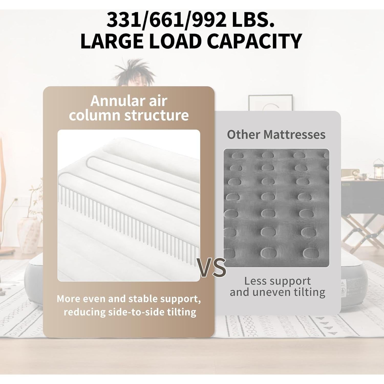 Colchón Inflable Naturehike CJC20 Compacto King con Bomba