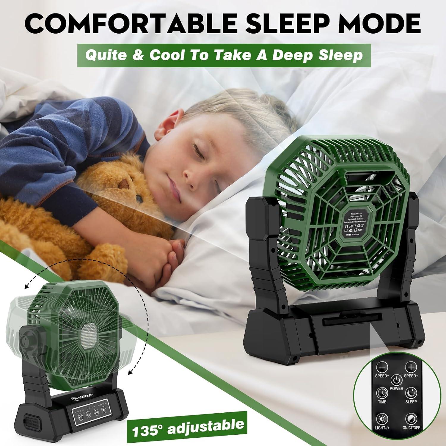 Ventilador de Camping Recargable 20000mAh Multper con Linterna LED