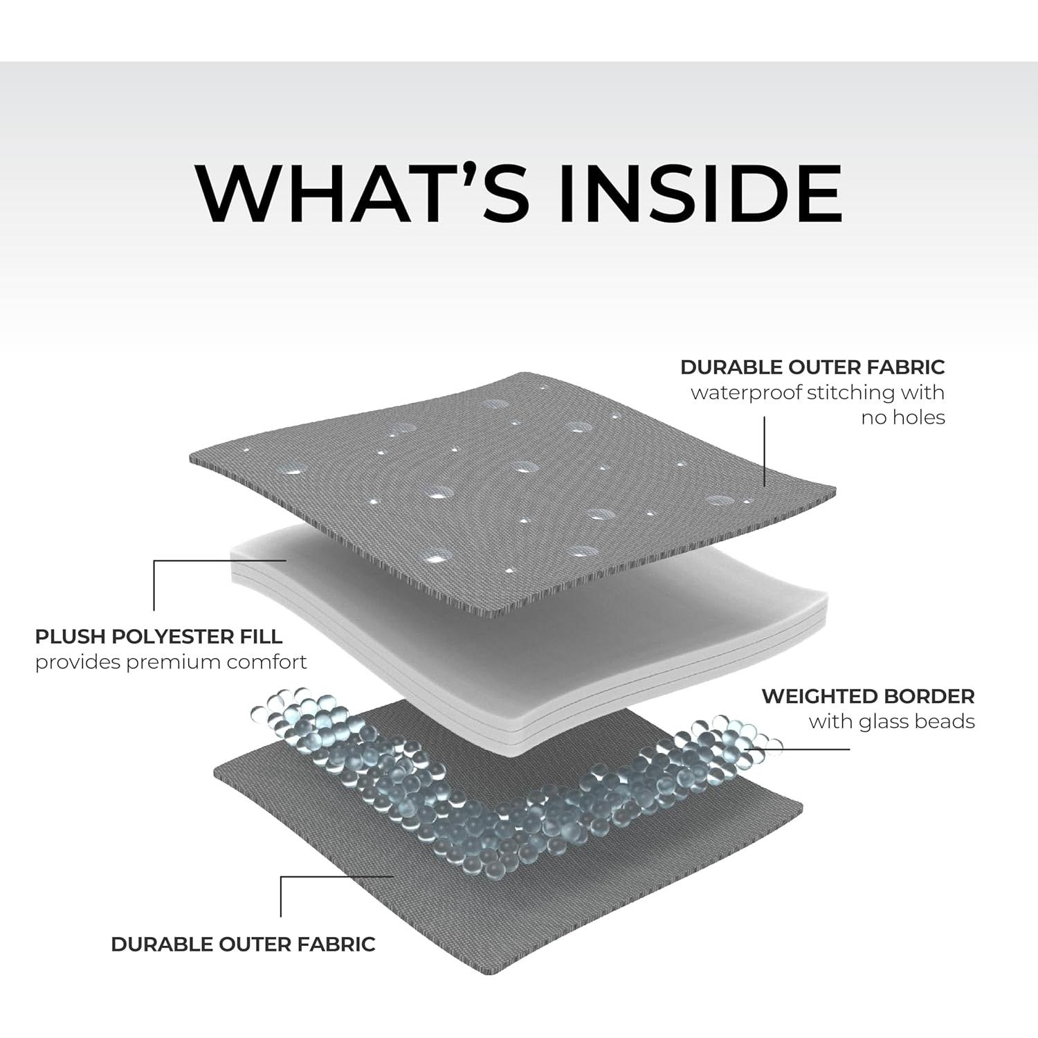 Manta Pesada CORE para Exterior 238x198 cm Impermeable