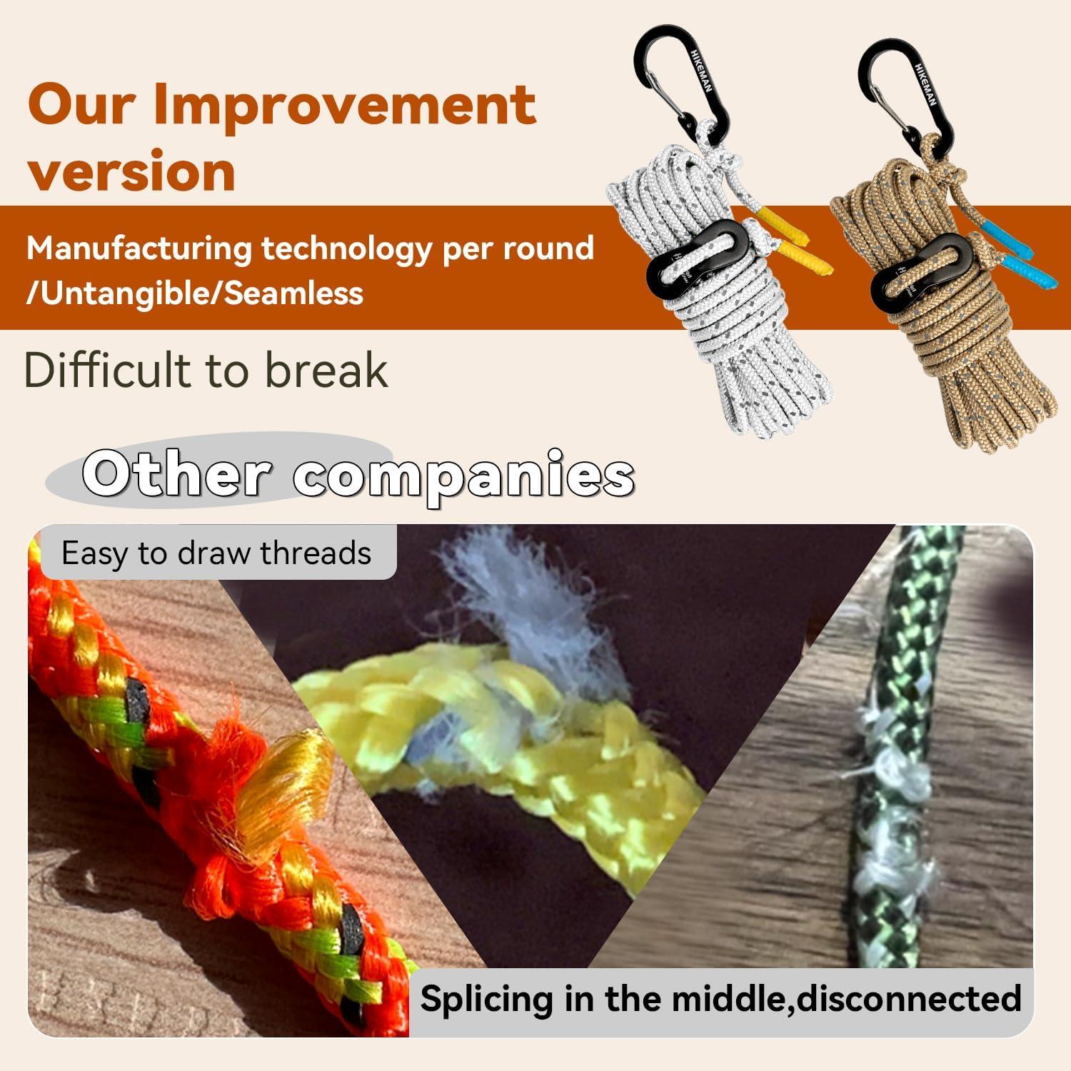 Cuerda Reflectante HIKEMAN 4M Nylon 3mm para Camping