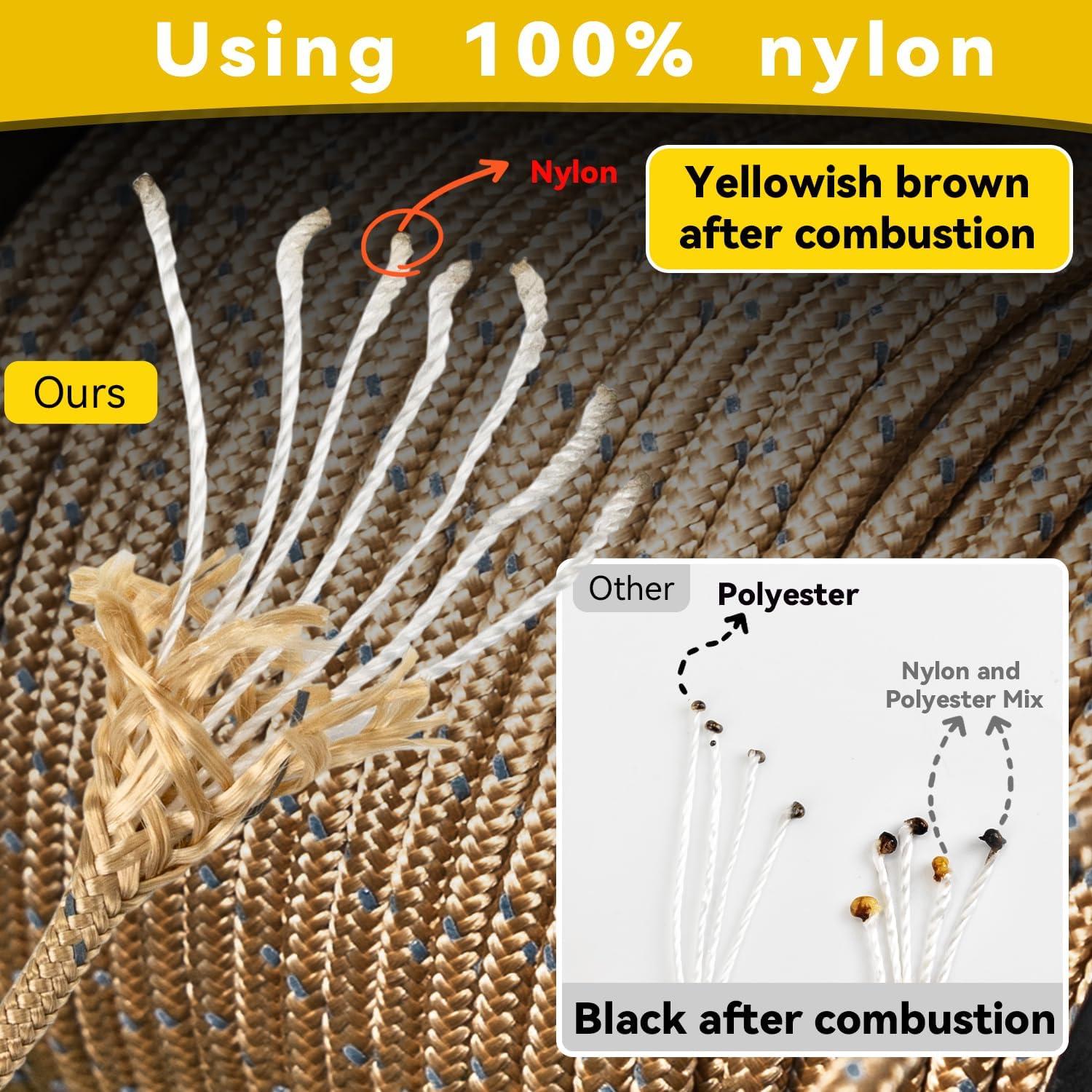 Cuerda Reflectante HIKEMAN 4M Nylon 3mm para Camping