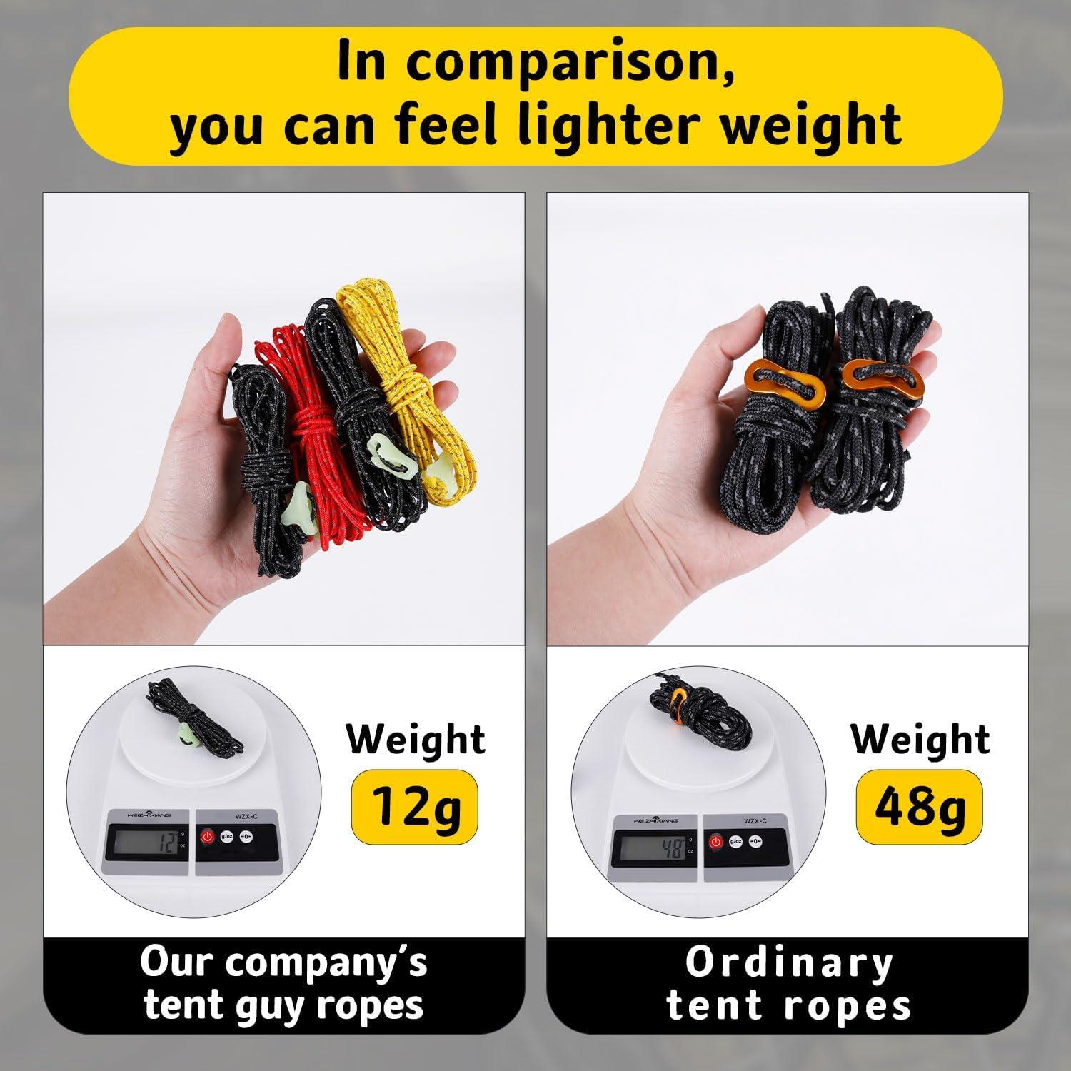 Cuerdas de Tienda HIKEMAN 4m Reflectantes 2mm UHMWPE Camping