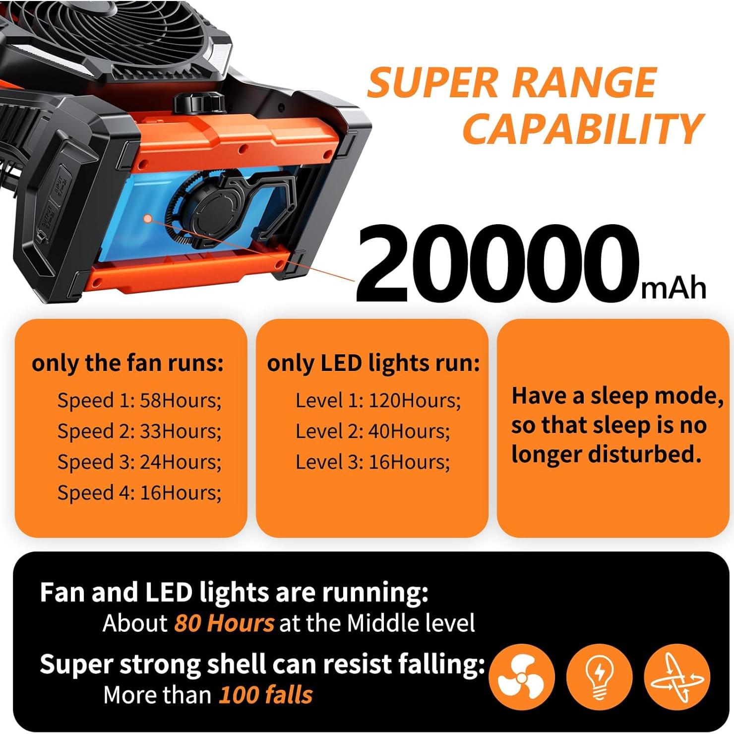 Ventilador de Camping Doublepow D23 con Luz LED y Batería 20000mAh