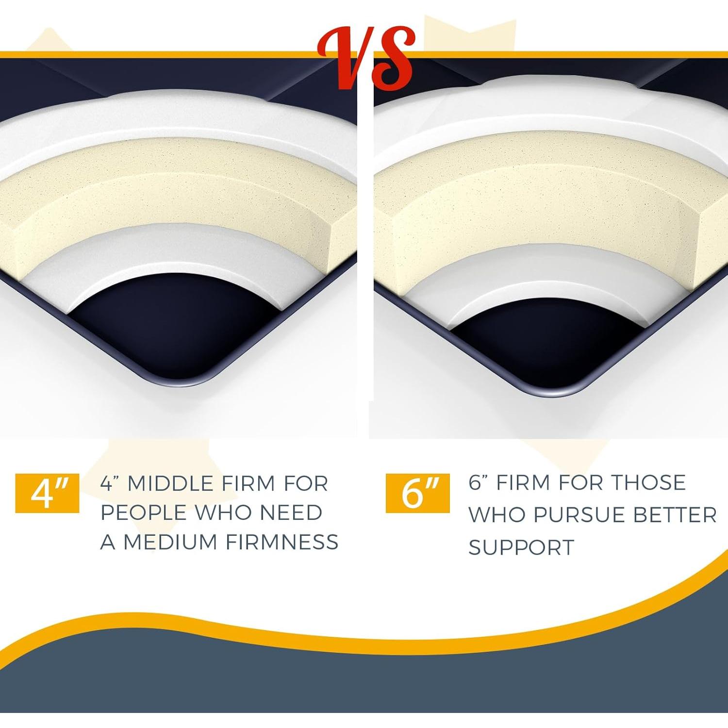 Colchón Futón Grueso MAXYOYO 15.24 cm Negro para Suelo