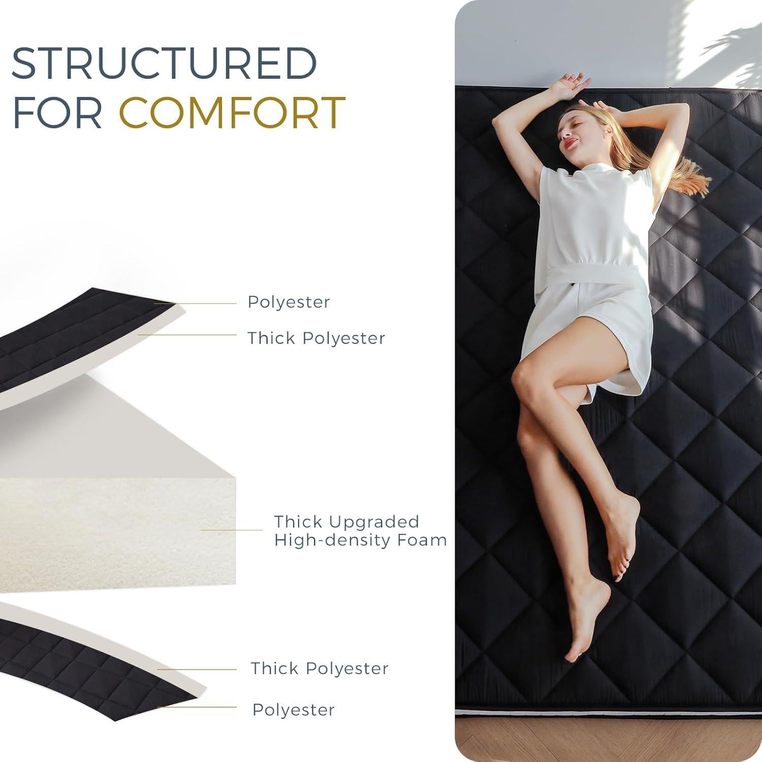 Colchón Futón Grueso MAXYOYO 15.24 cm Negro para Suelo