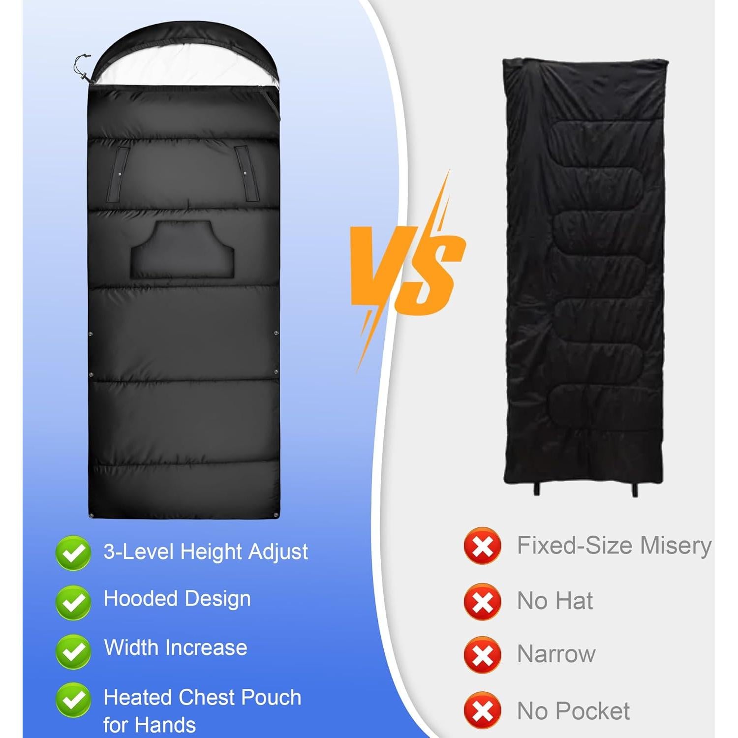 Saco de Dormir Cozivo Ajustable 3 Estaciones 220x82.5cm