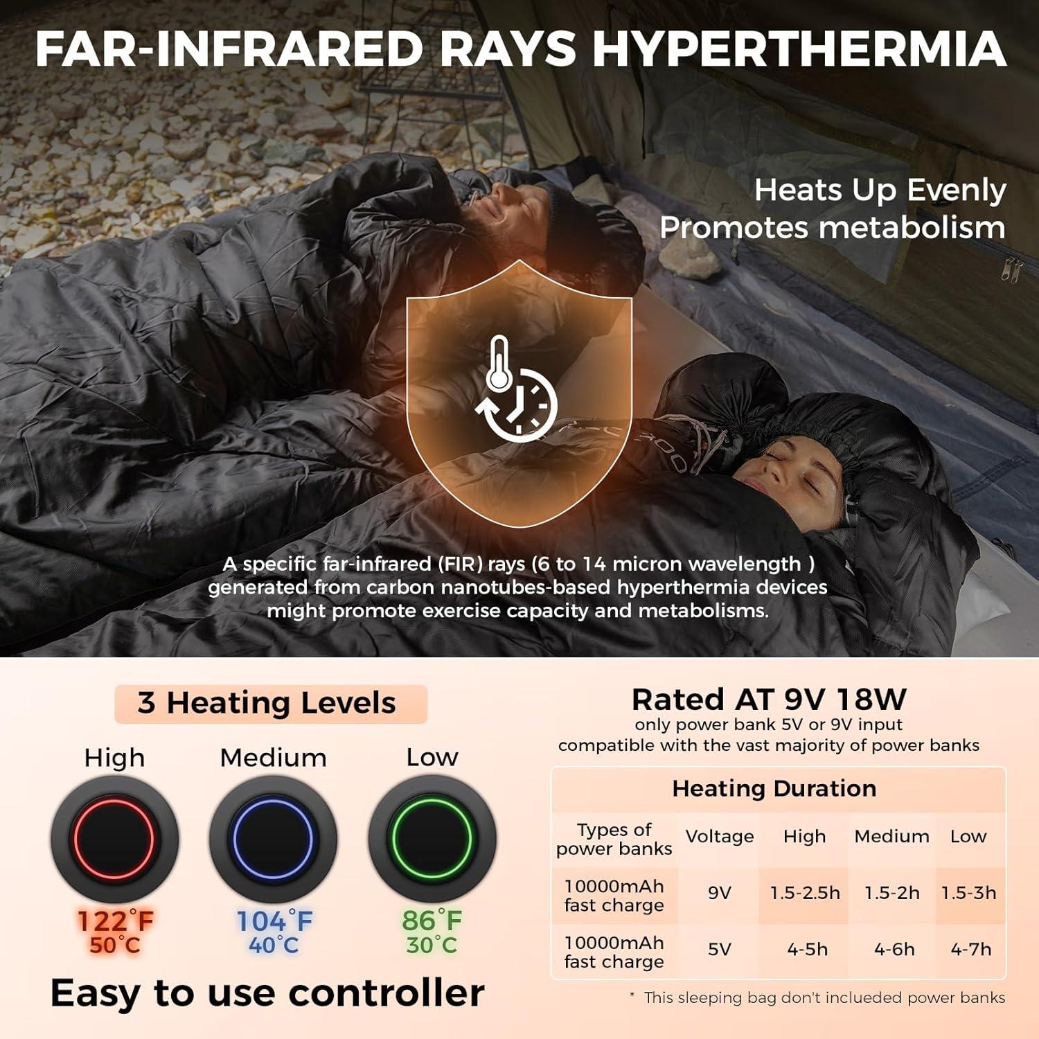 Saco de dormir calefaccionado KingCamp XL impermeable 220x100cm