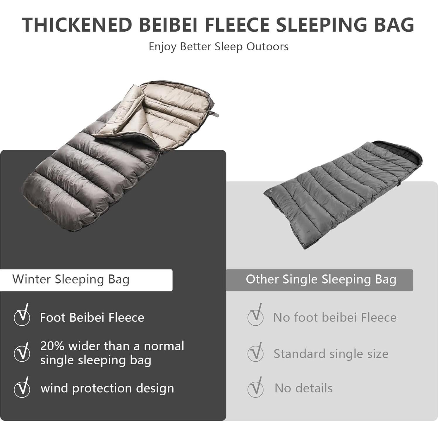 Saco de Dormir BISINNA XL 0 Grados para Camping Adultos