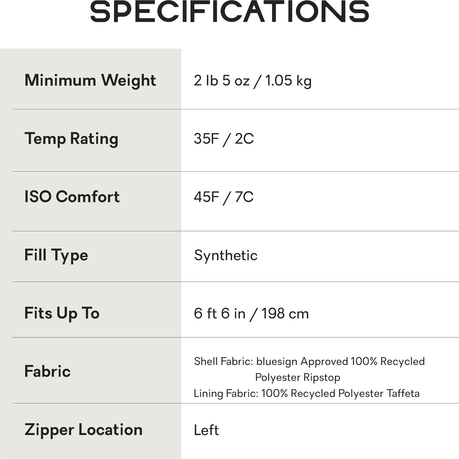 Saco de Dormir Sintético NEMO Forte Endless Promise 3 Estaciones