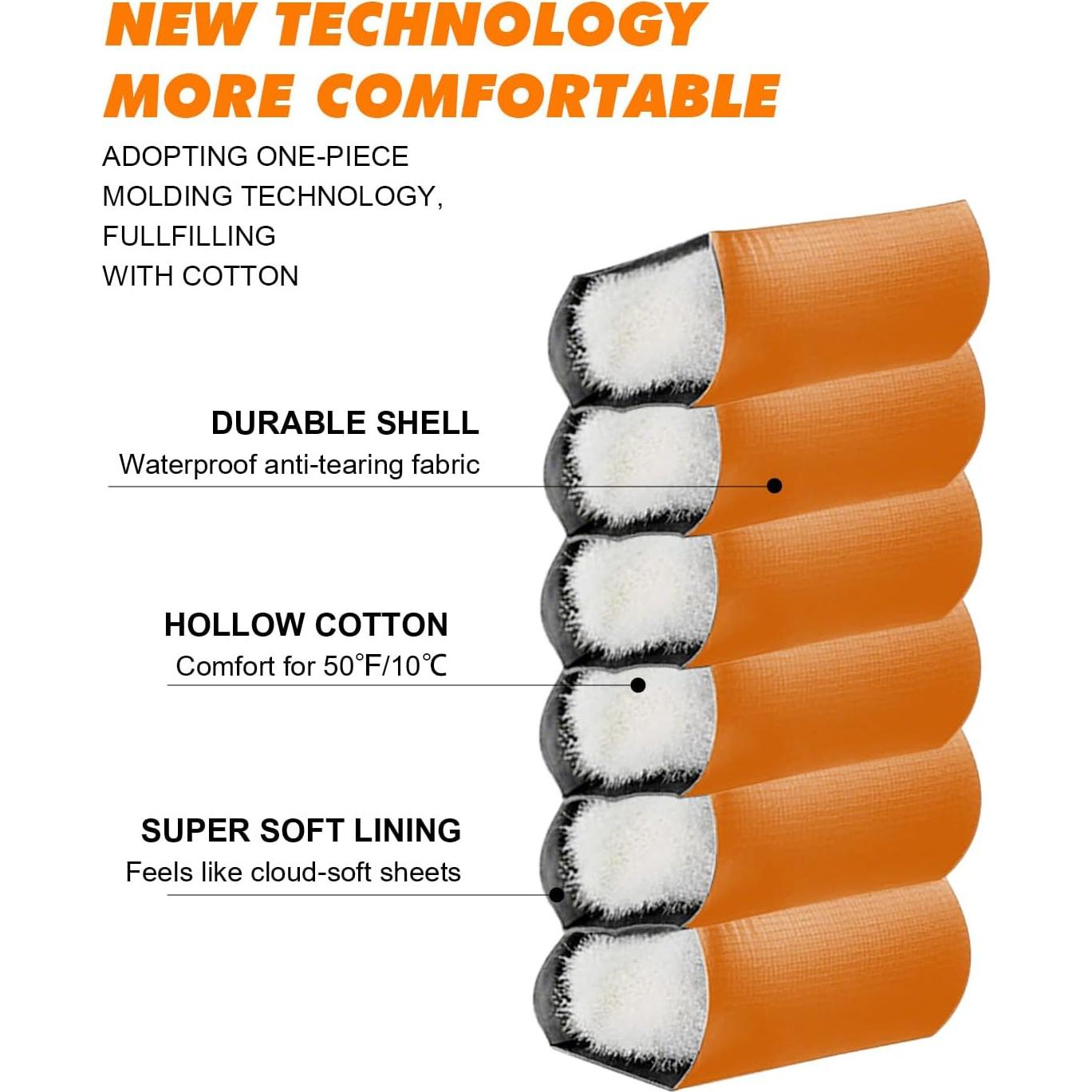 Saco de dormir ETGLCOZY 3 temporadas 220x80cm ligero naranja