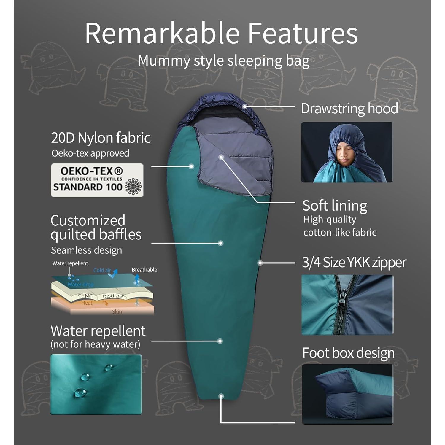 Saco de Dormir Mummy Litume C066 Teal Profundo 1 Persona