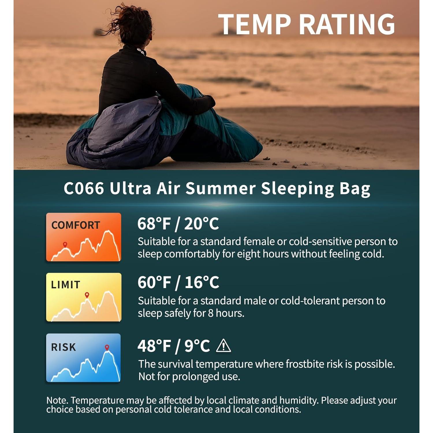 Saco de Dormir Mummy Litume C066 Teal Profundo 1 Persona