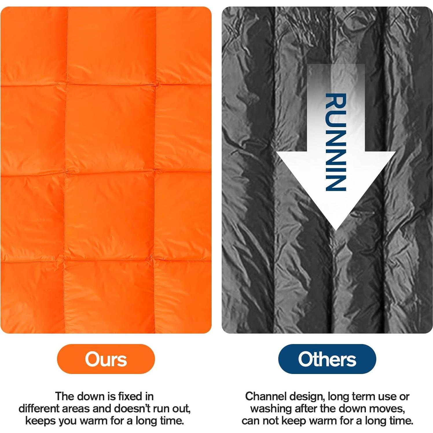 Saco de dormir ultraligero ShinHye 500g plumón 4-15°C