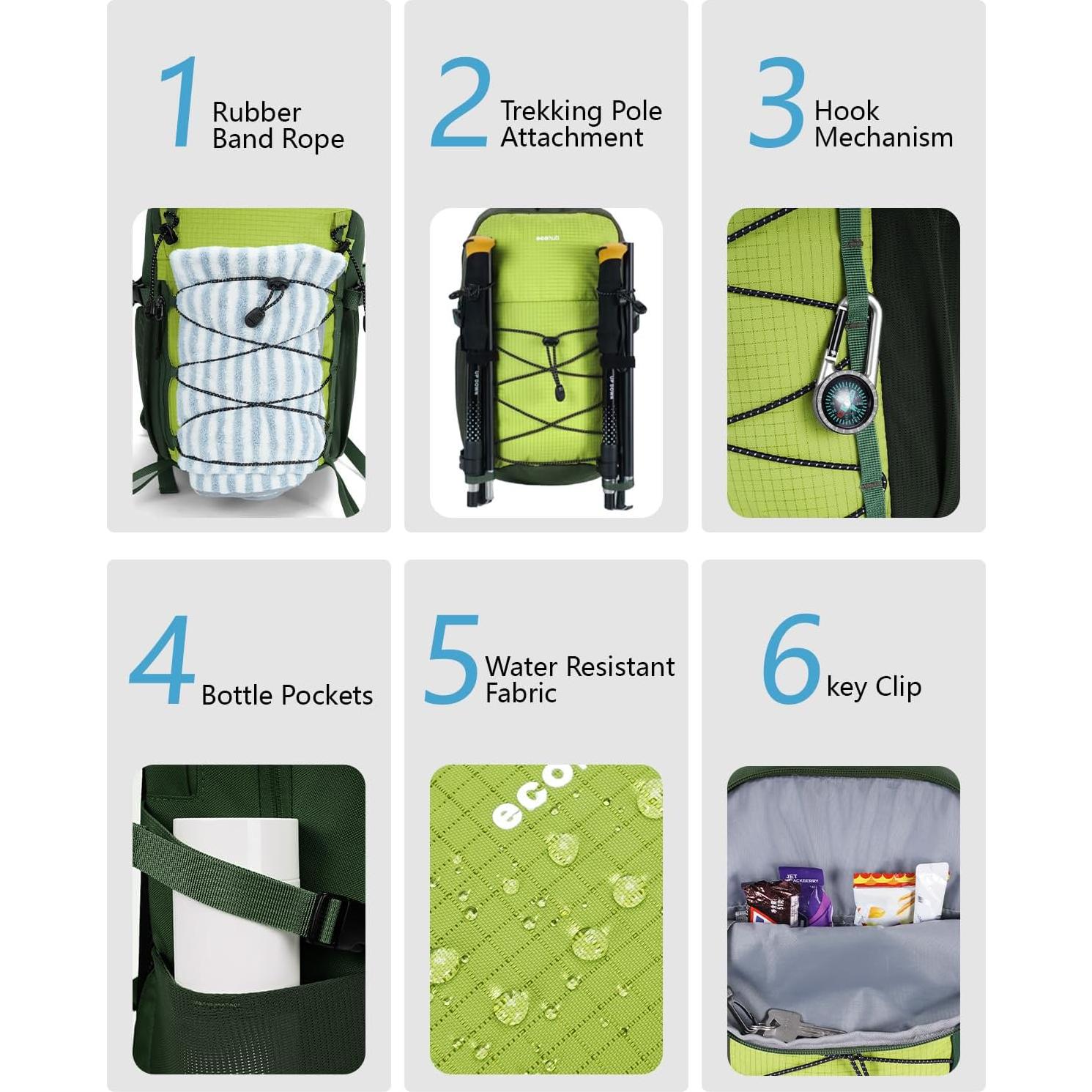 Mochila de Senderismo ECOHUB 20L Verde Resistente al Agua