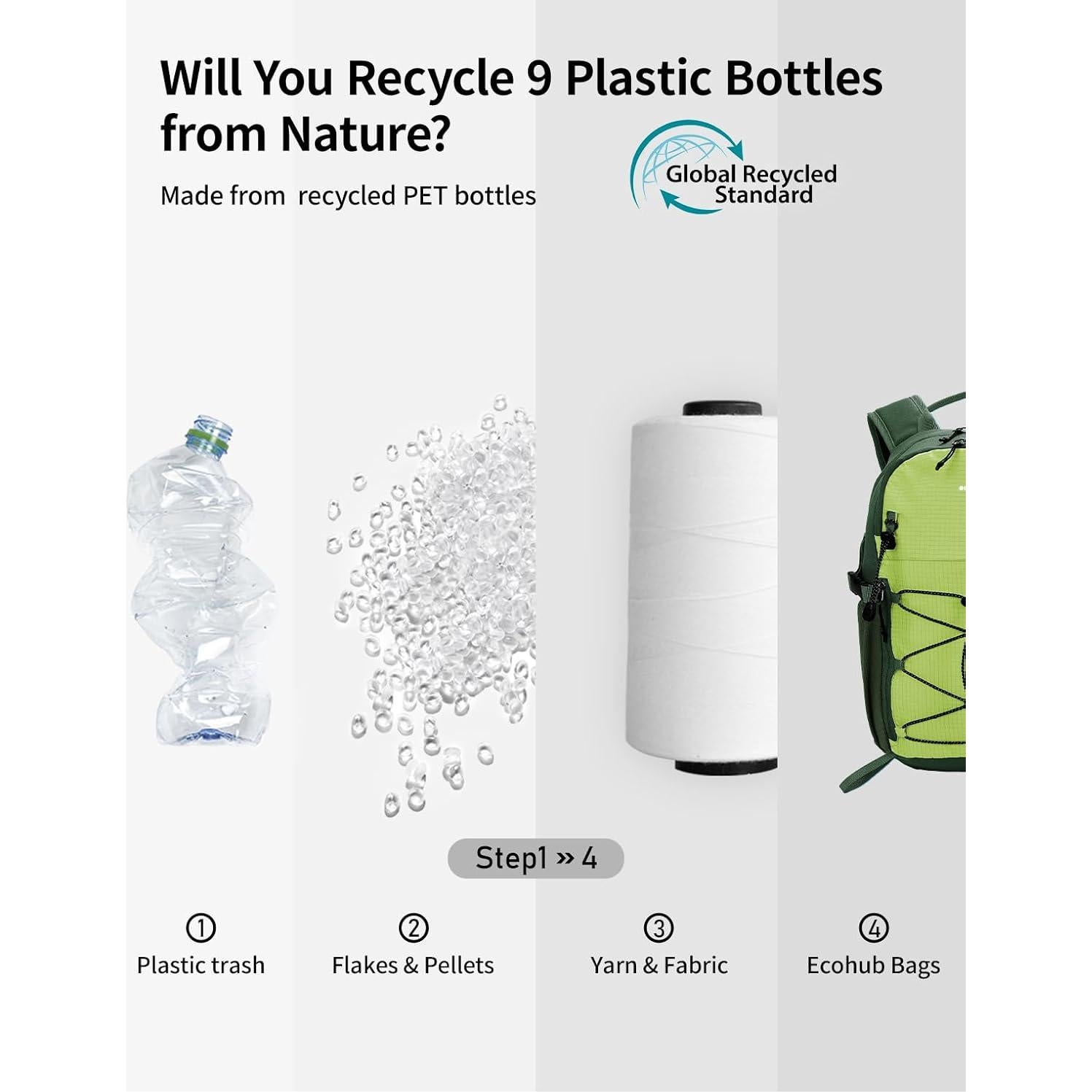 Mochila de Senderismo ECOHUB 20L Verde Resistente al Agua