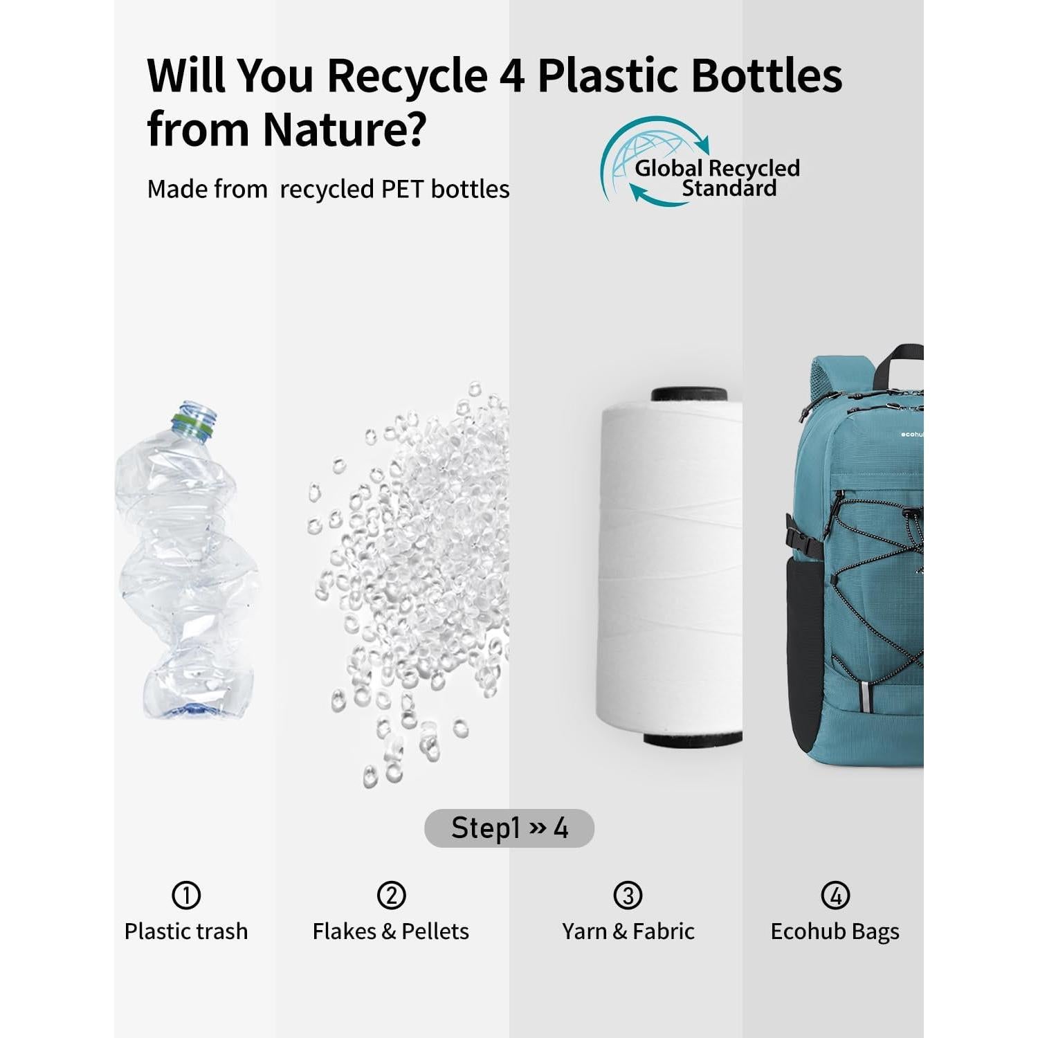 Mochila de Senderismo ECOHUB 30L Verde Resistente al Agua