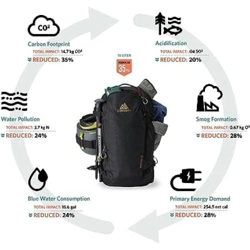 Mochila Unisex Gregory Verte 18L para Esquí y Snowboard