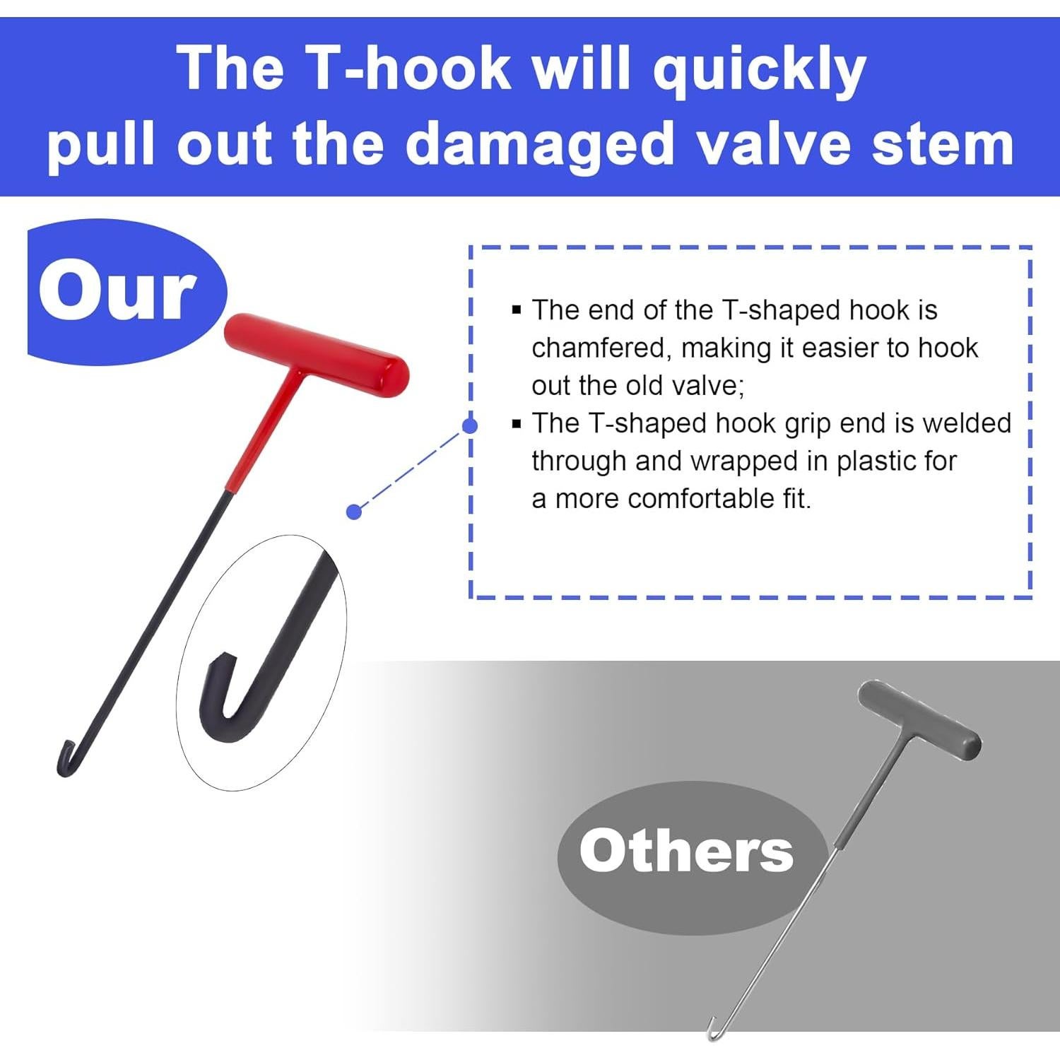 Kit de Herramientas Richcat para Válvula de Neumático 5 TR413