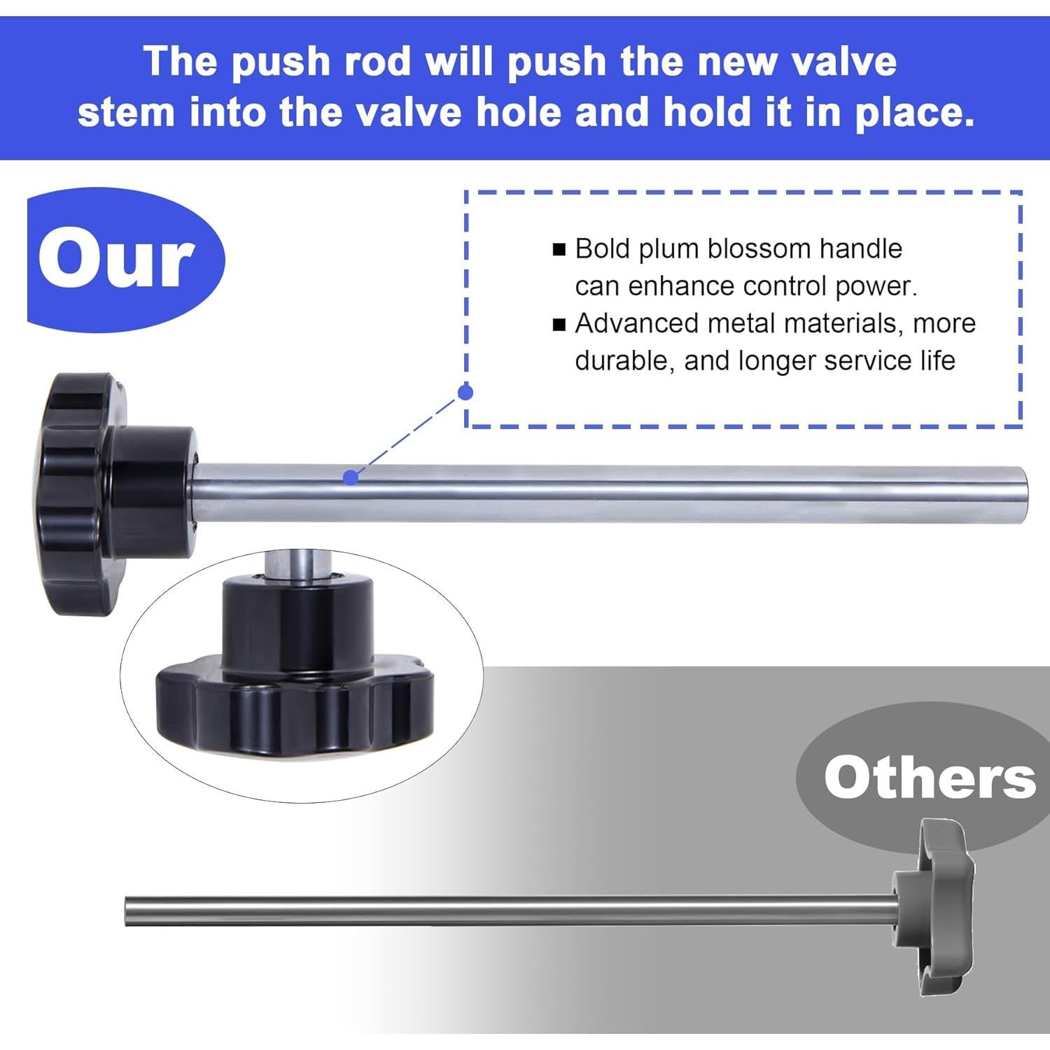 Kit de Herramientas Richcat para Válvula de Neumático 5 TR413