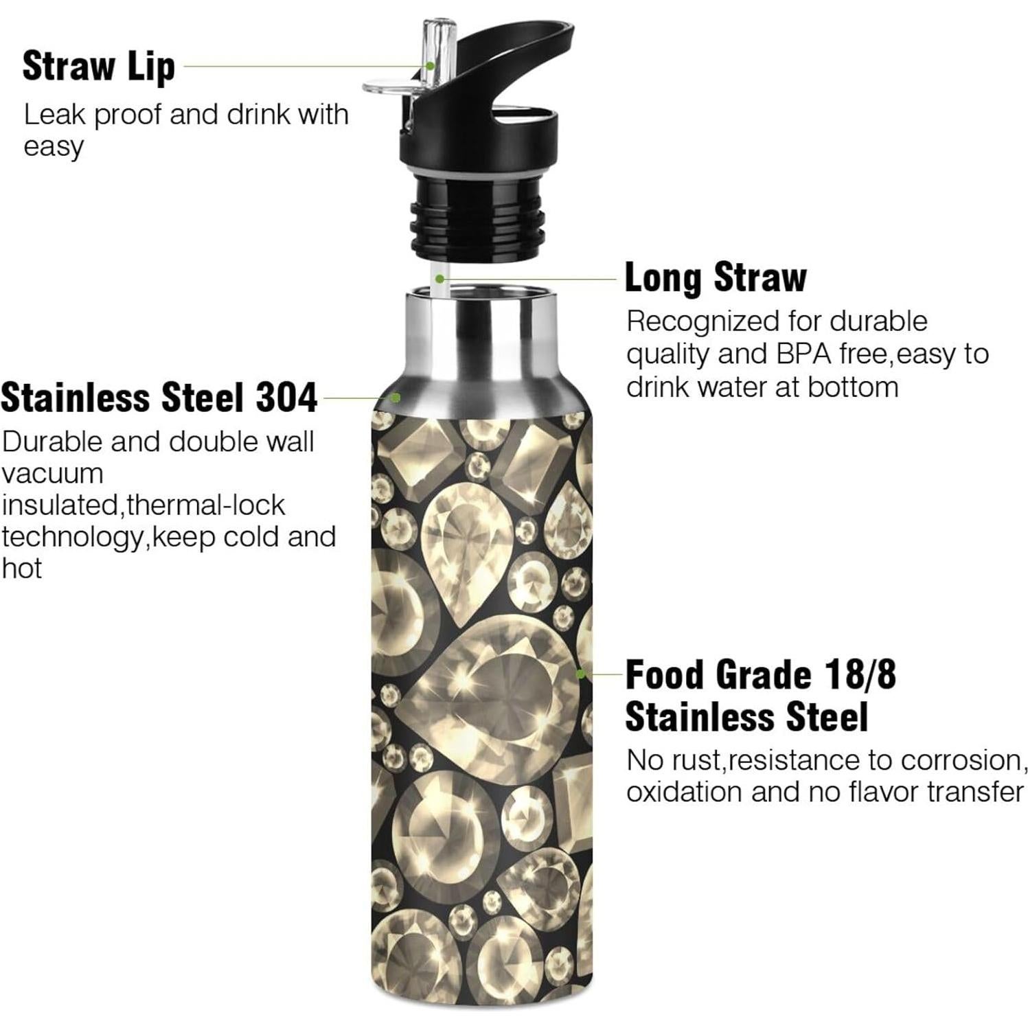 Botella de Agua Acero Inoxidable 1000 ml Doble Pared Vftphvr