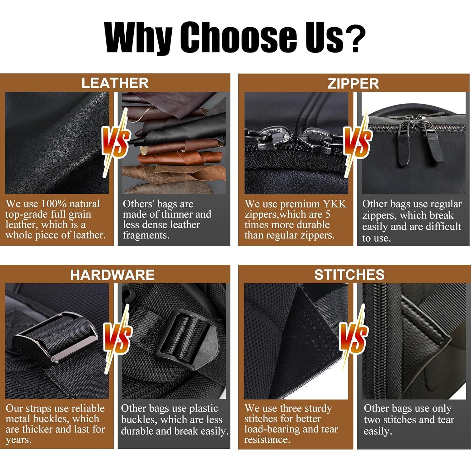 Mochila de Cuero TIDING para Laptop 15.6" Negra Gran Capacidad