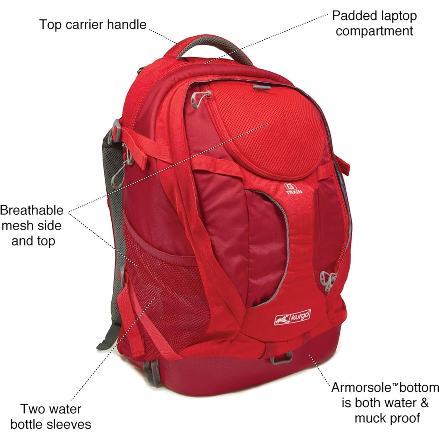 Mochila Transportadora Kurgo G-Train para Perros y Gatos - Rojo