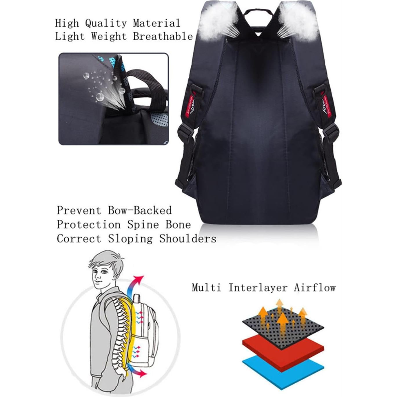 Mochila Escolar para Niños SOMBLG 28L Impermeable Negra