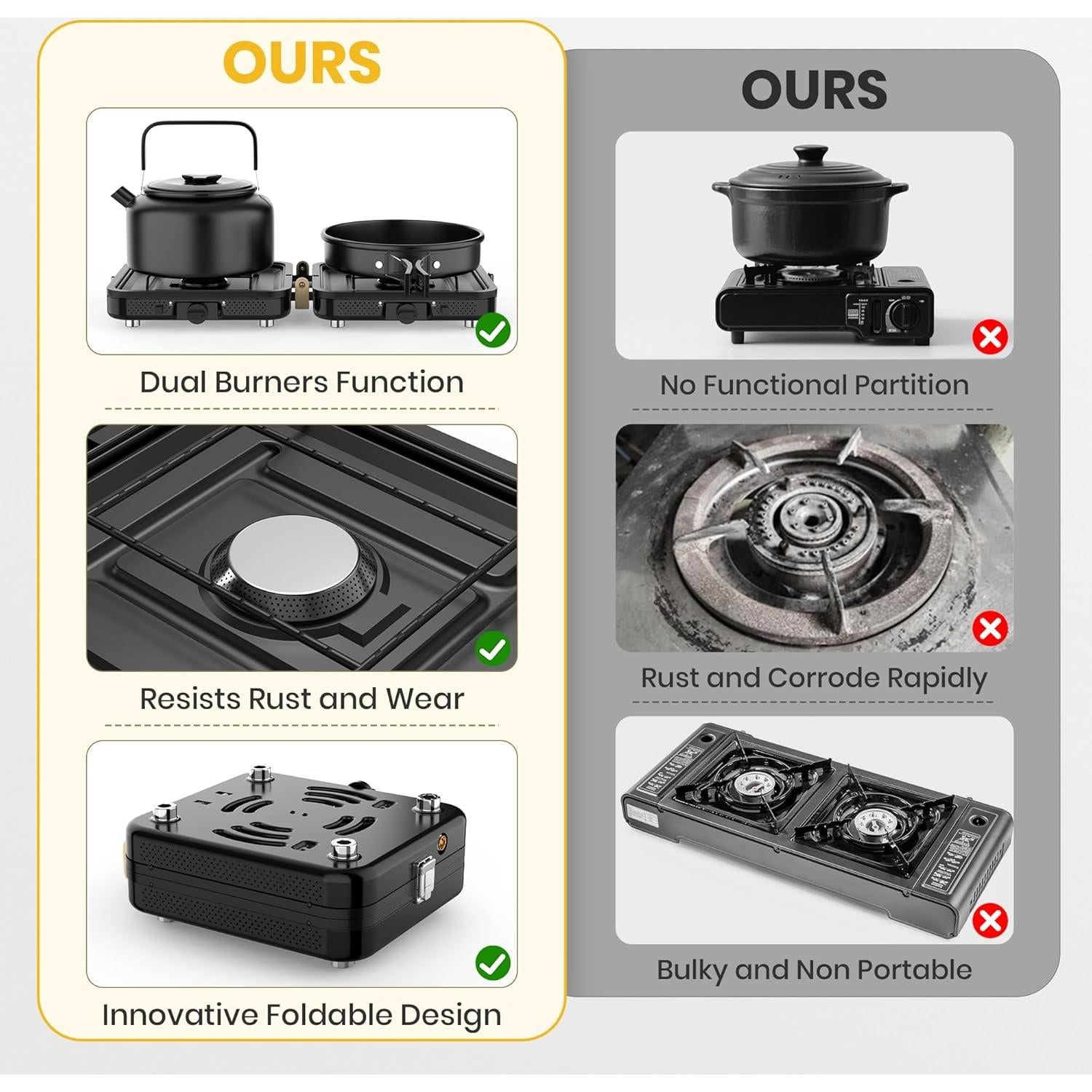 Estufa de Camping Qvamodo a Gas Propano 2 Quemadores Plegable