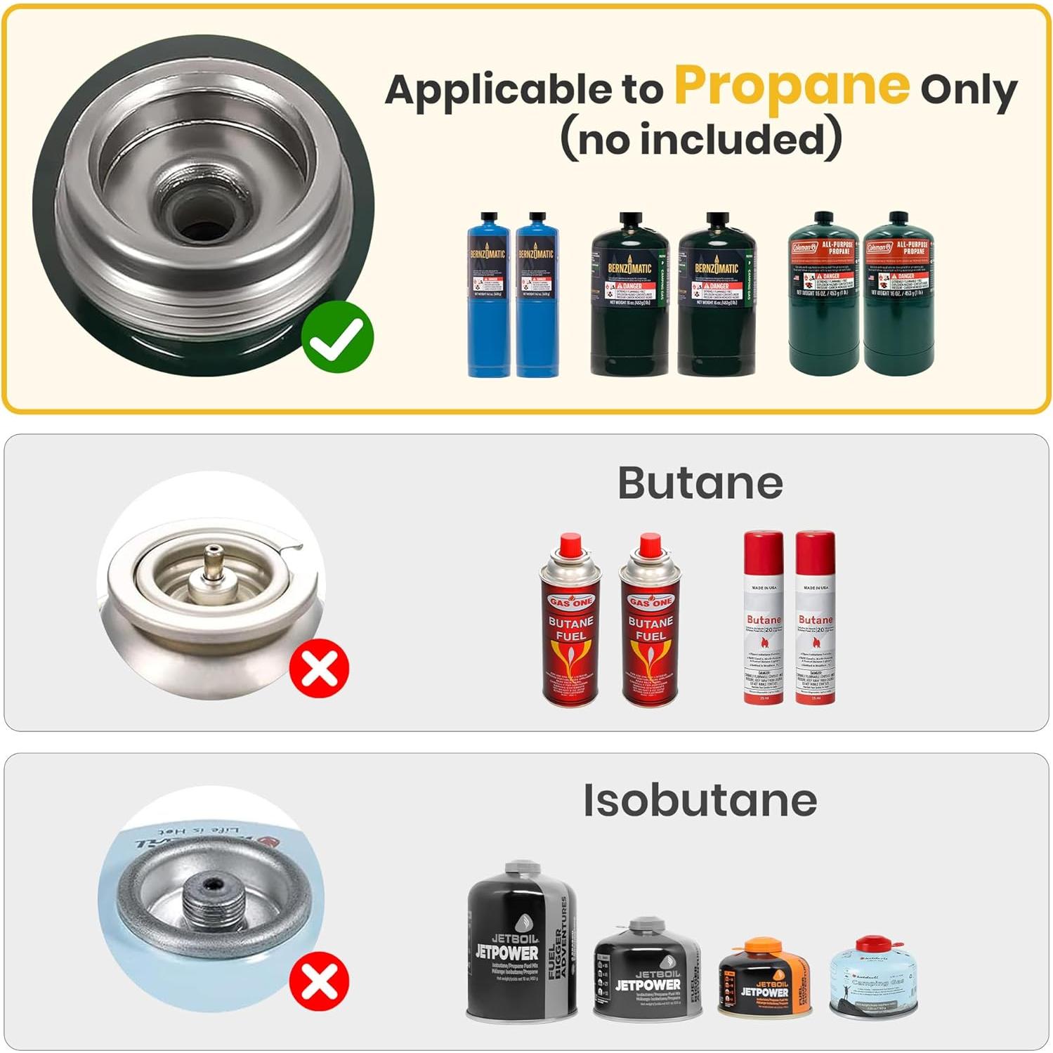 Estufa de Camping Qvamodo a Gas Propano 2 Quemadores Plegable