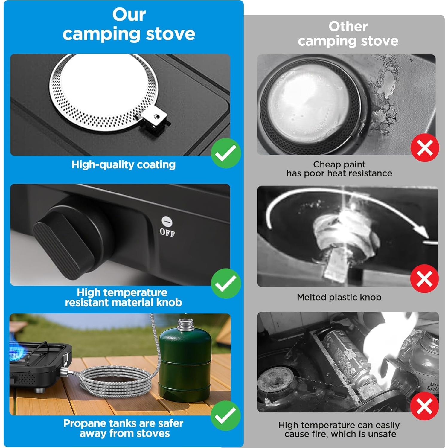 Estufa de Camping de Propano 2 Quemadores KSL01 15000 BTU