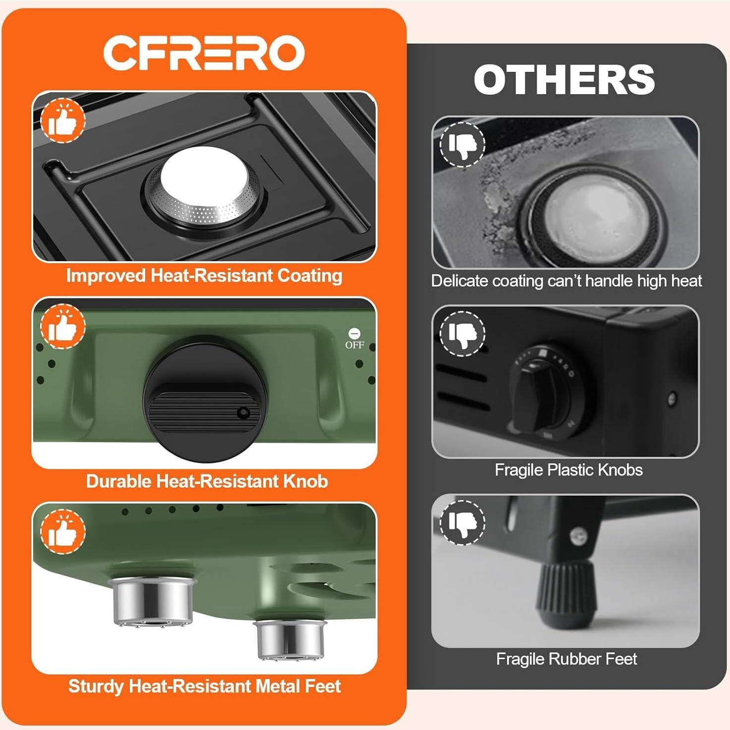 Estufa de Camping Plegable Propano 2 Quemadores KSL01 3.15 kg