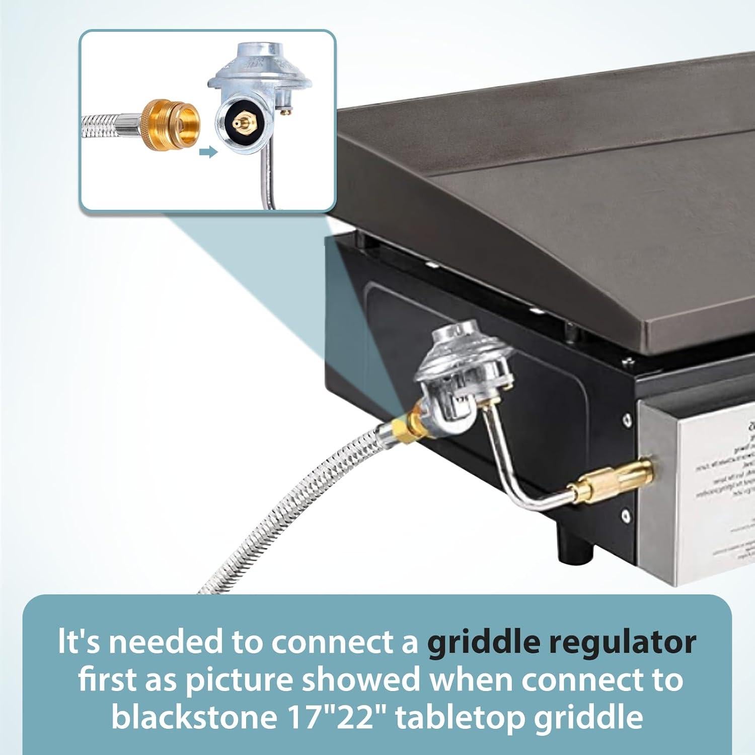 Adaptador de Manguera de Propano 1.83m SHINESTAR con Medidor