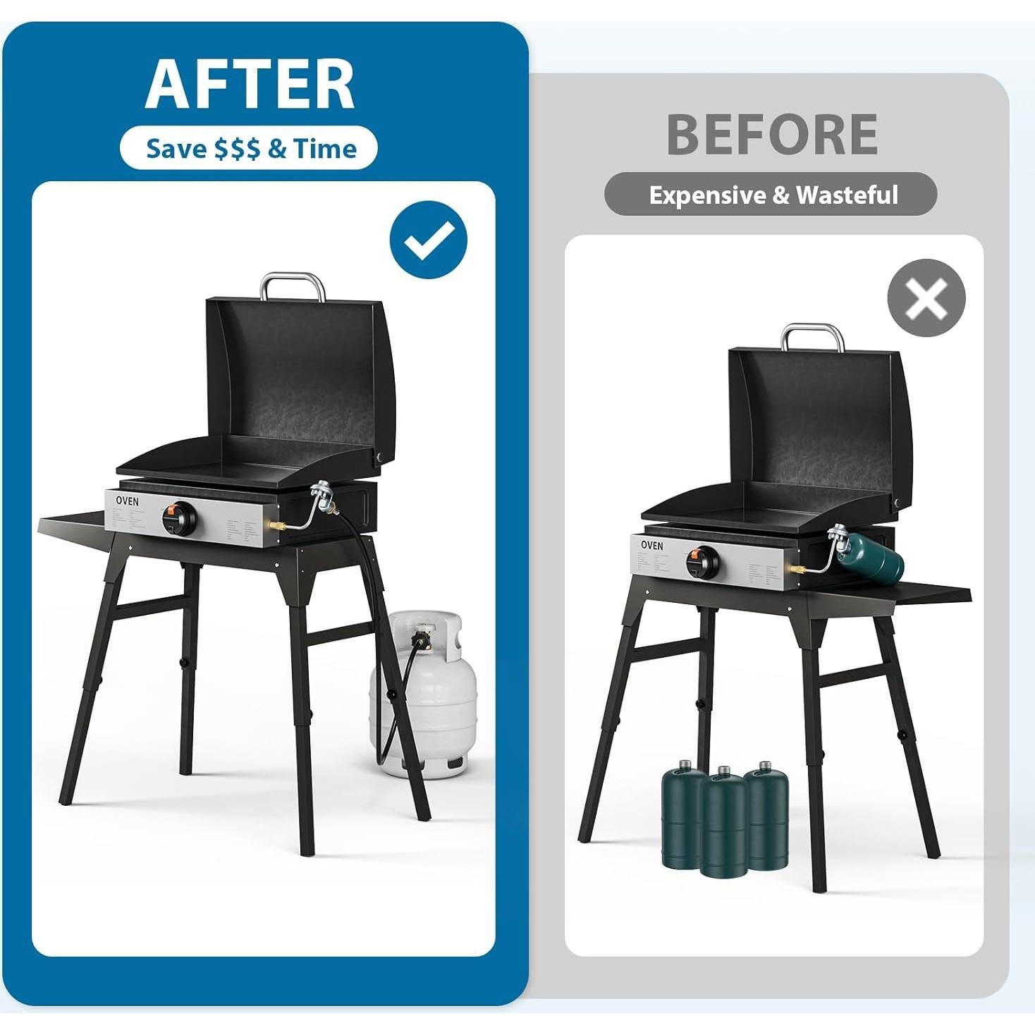 Adaptador de Manguera de Propano 1 lb a 20 lb Rushare 1.83 m