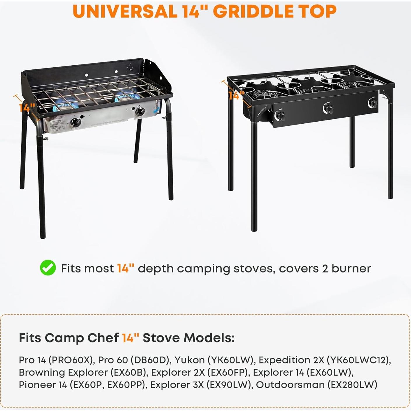 Parrilla Universal Antiadherente Stanbroil 2 Quemadores 81.3x35.6cm