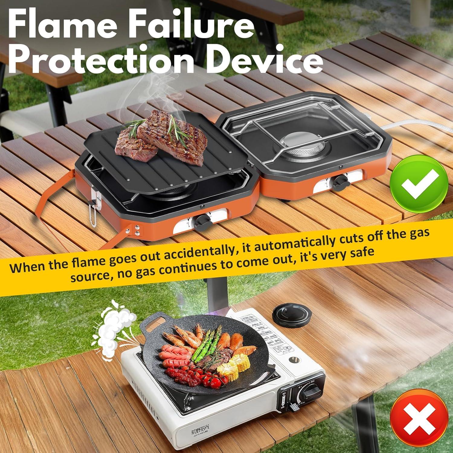 Estufa de Camping Kirumie 2 Quemadores 16000 BTU Naranja