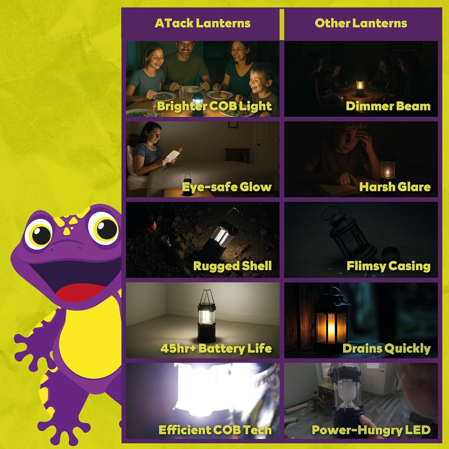 Linterna LED de Camping ATack 4 Piezas 350 Lúmenes Plegable