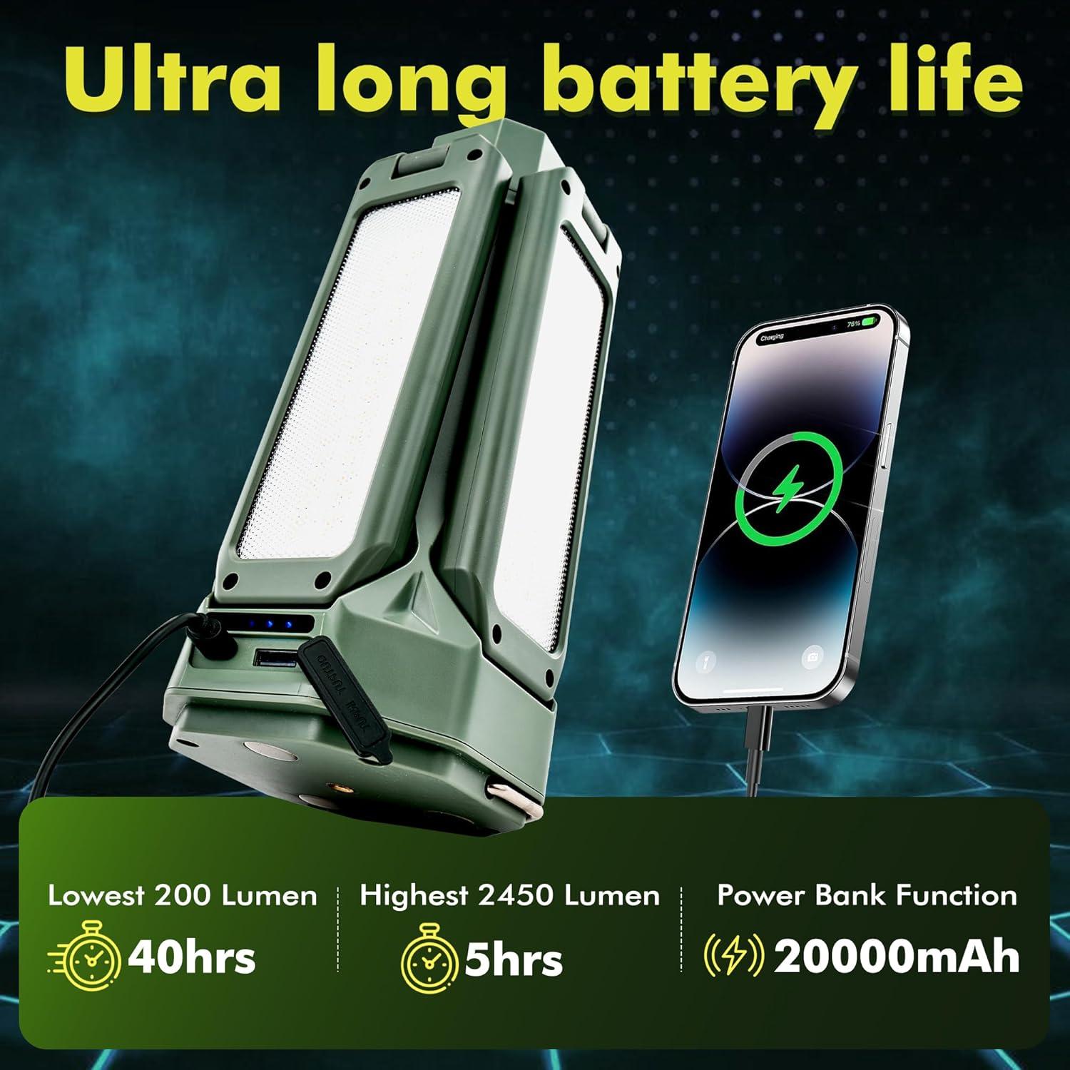 Luz de Camping Portátil Sakerneo 6500 Lúmenes 20000mAh