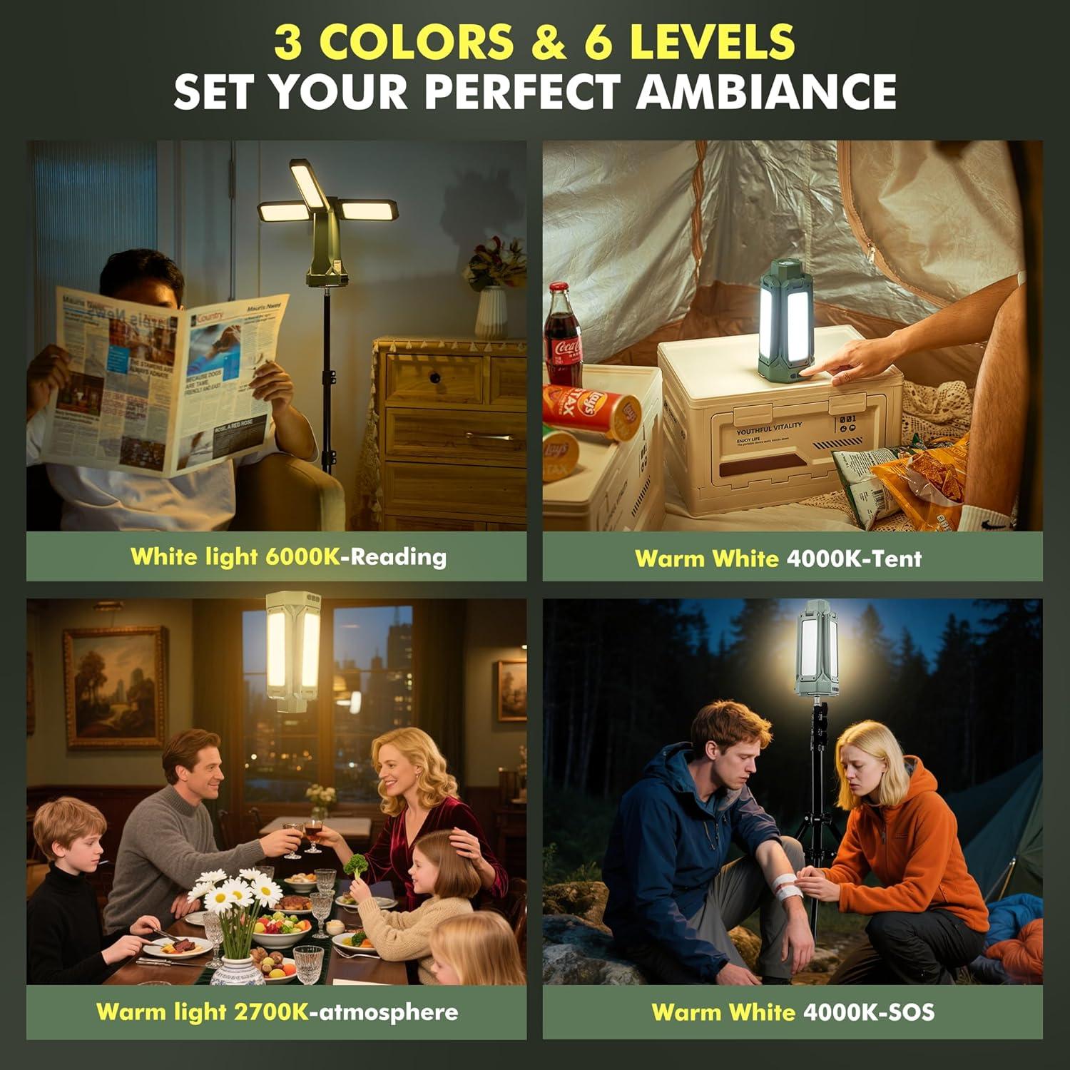 Luz de Camping Portátil Sakerneo 6500 Lúmenes 20000mAh