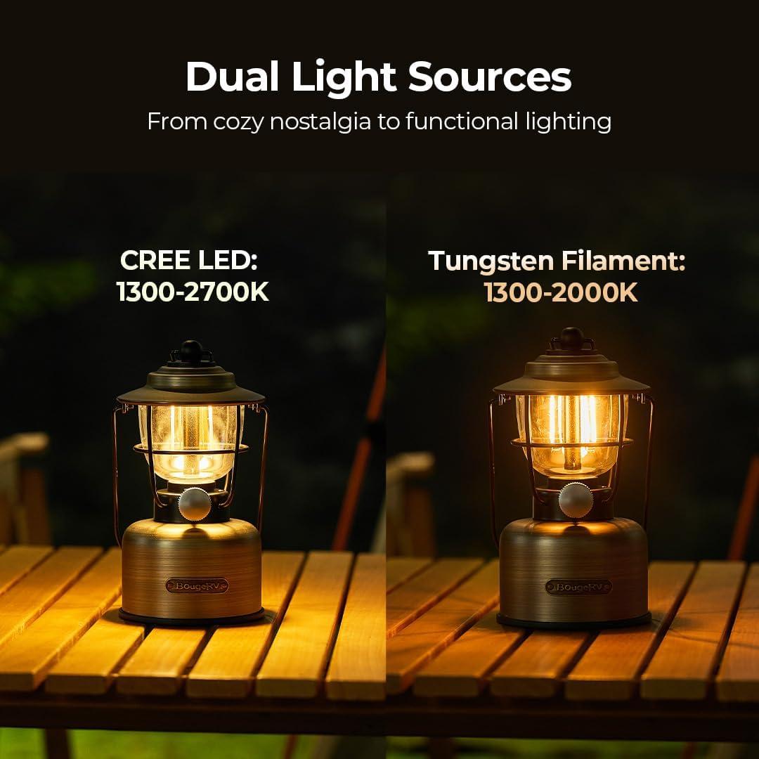 Linterna de Camping BougeRV VL01 Vintage Recargable IPX5