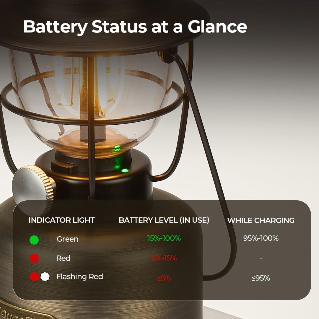 Linterna de Camping BougeRV VL01 Vintage Recargable IPX5