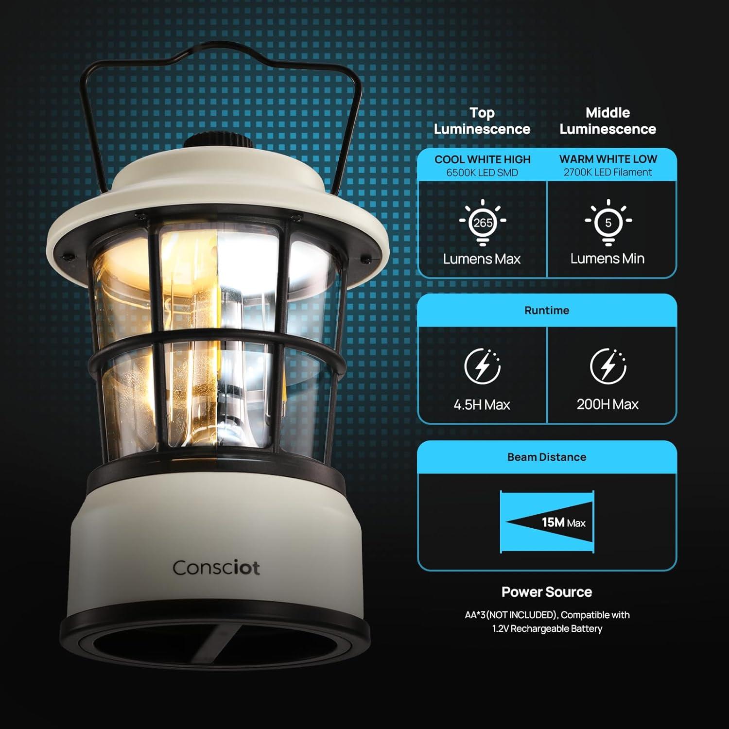 Linterna LED Consciot CL1 Retro Doble Luz Regulable 200H