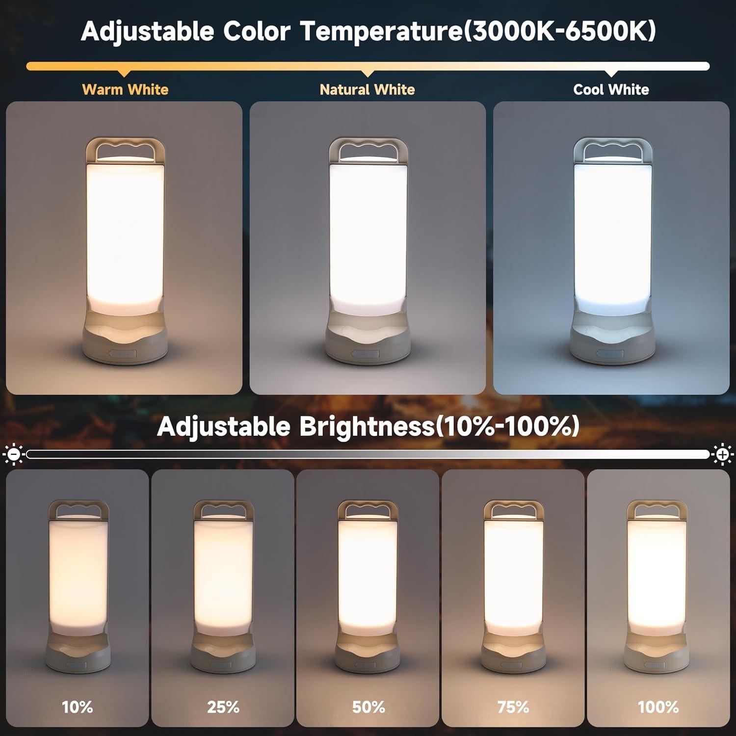 Linterna de Camping LED Solar Oneluner 5000mAh Impermeable