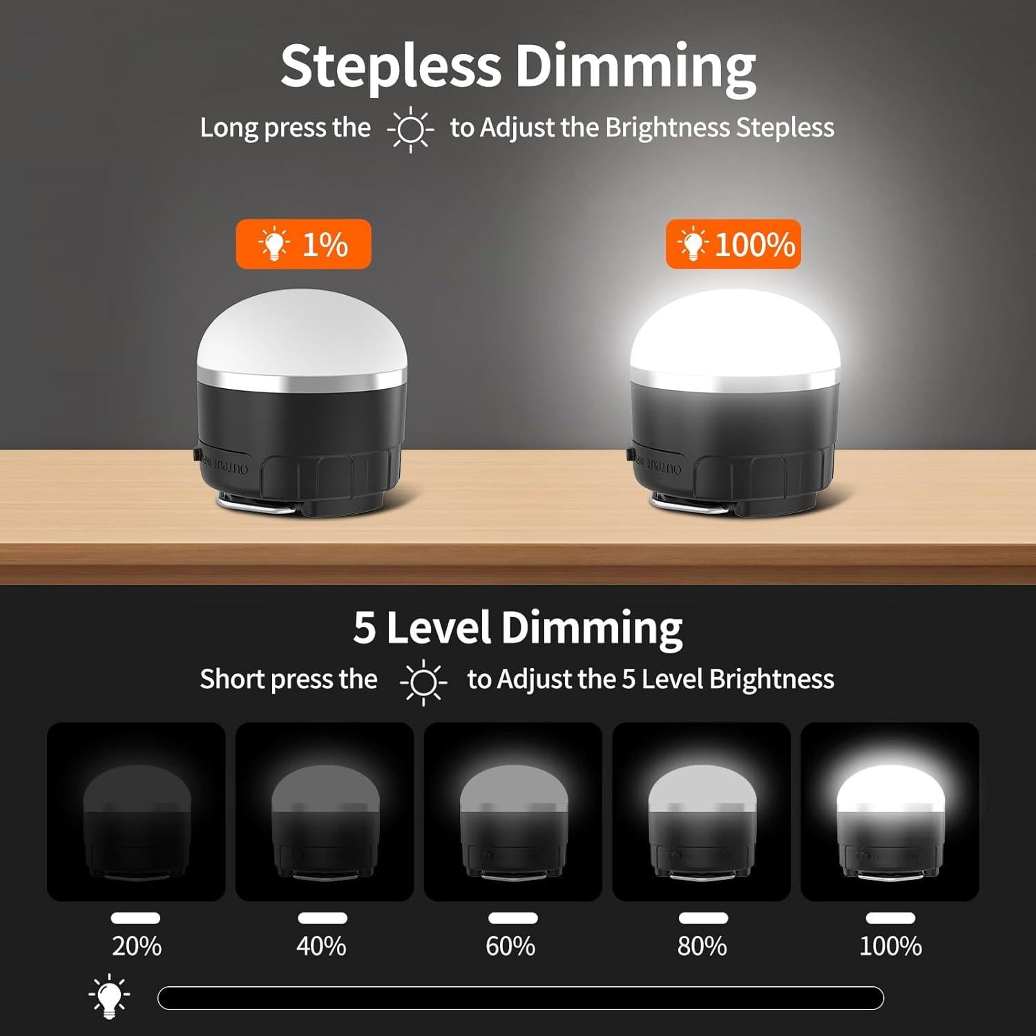 Linterna de Camping LED Recargable 1000LM RGB 4000mAh