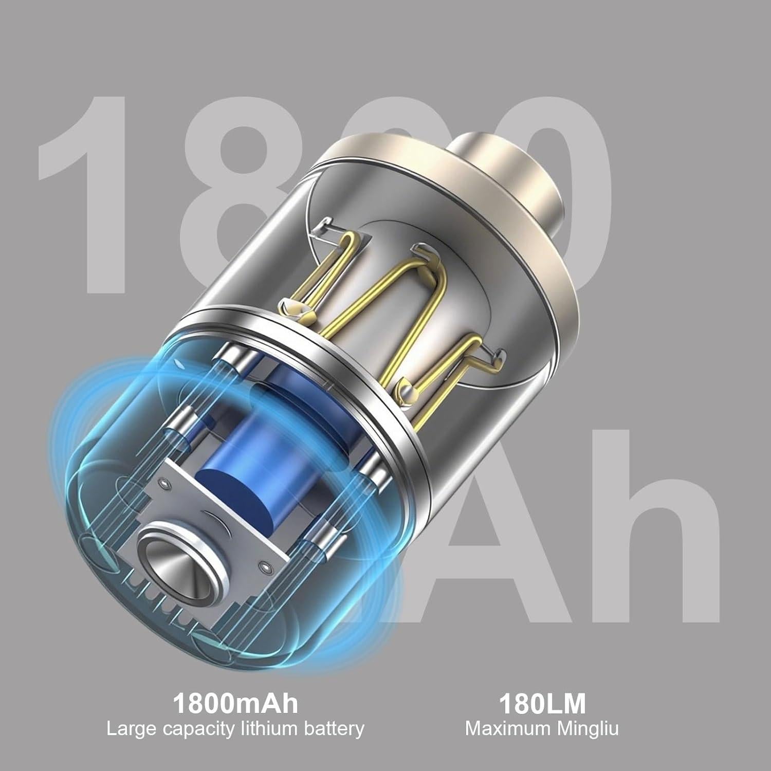 Linterna de Camping Recargable XZYphthiryx 1500mAh IPX65