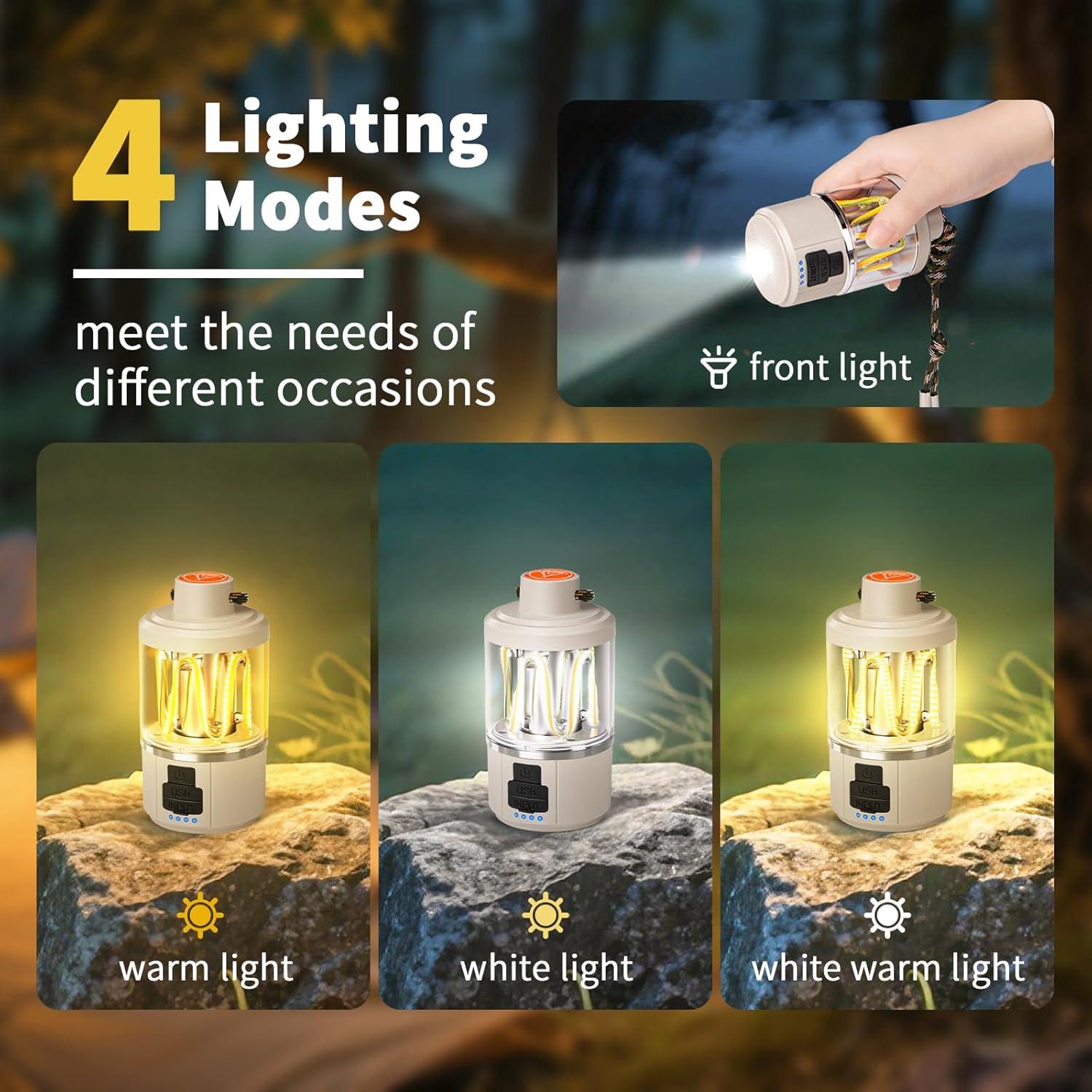 Linterna de Camping Luvan Recargable LED 1500mAh Impermeable