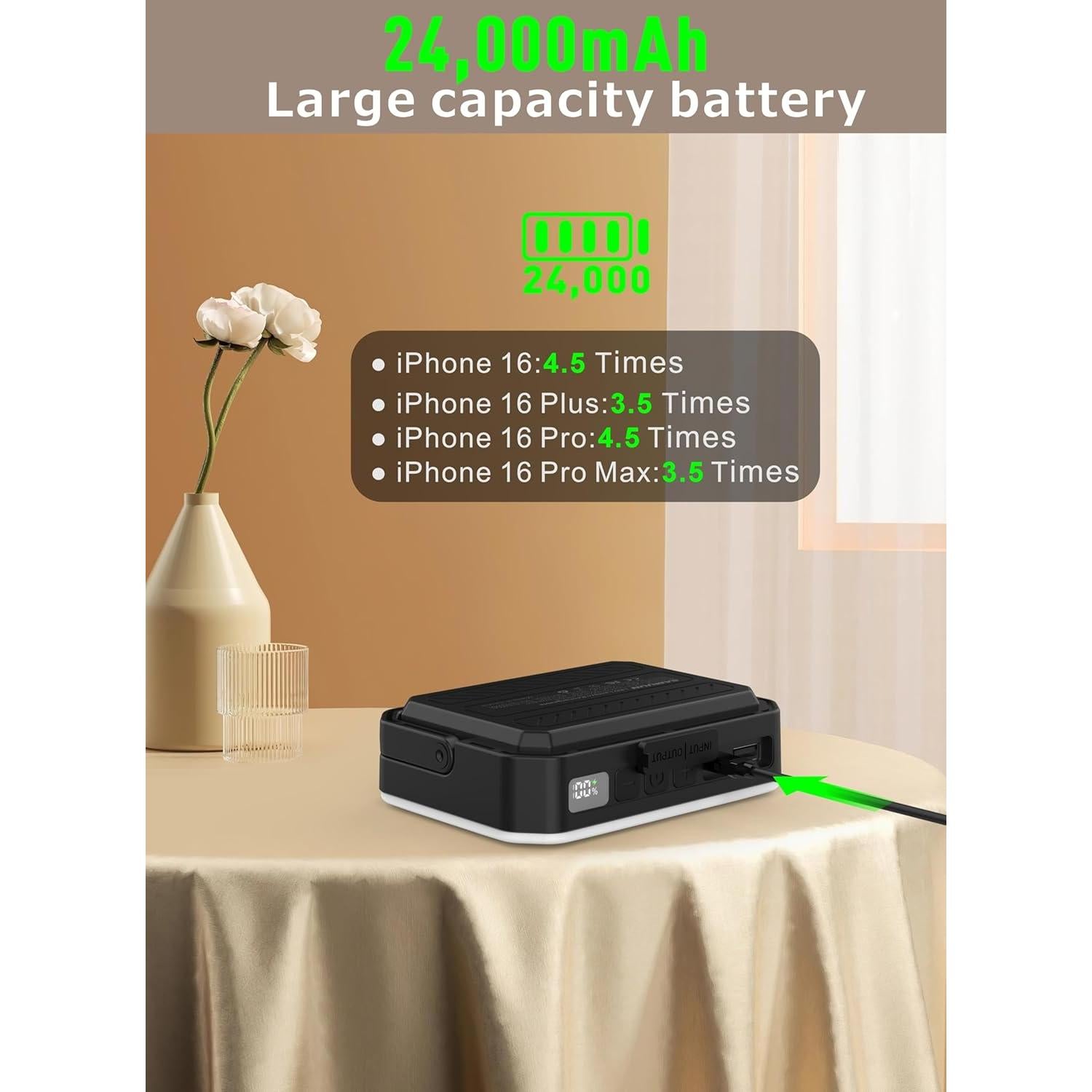 Linterna LED de Camping ShenZhenShi C30 24000mAh 1800LM IPX5