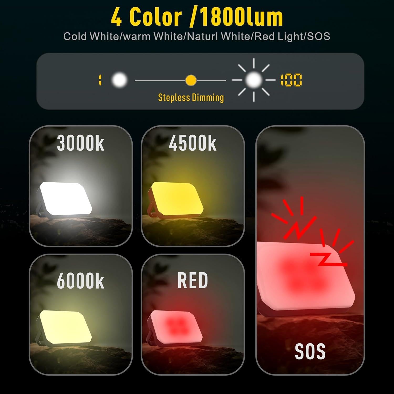 Linterna LED de Camping ShenZhenShi C30 24000mAh 1800LM IPX5